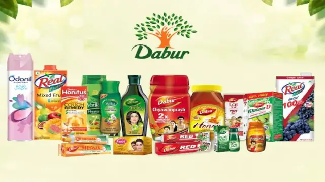 The Unknown History' - 'Dabur' From The 1800S Until The present